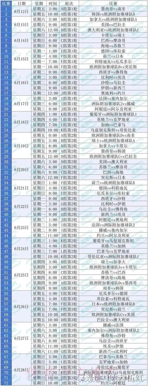2026美加墨世界杯免费观看中国时间