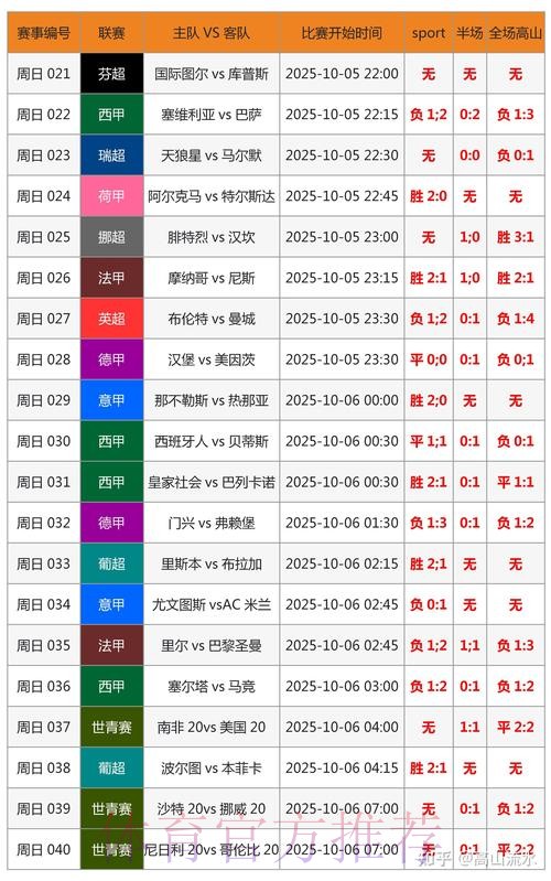 世界杯专家预测入口