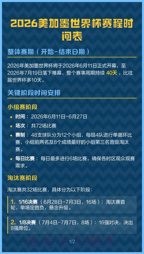 2026美加墨世界杯赛程几点开始