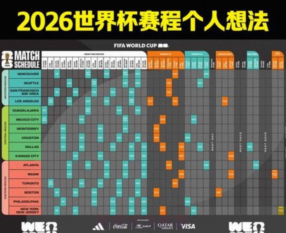 2026美加墨世界杯赛程几点开始